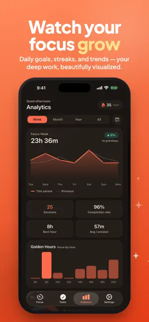 Fomodo: Focus Timer & Study screenshot 4