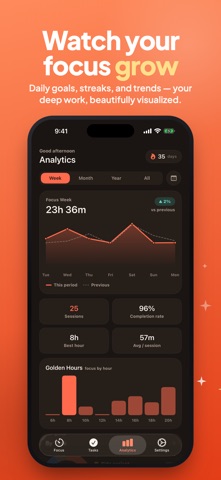 Fomodo: Focus Timer & Study Screenshot 4 of 10