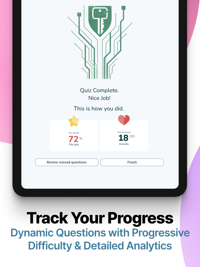 CISSP Test Prep 2025  ISC