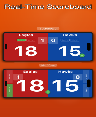 BasketballPoints·Scoreboard