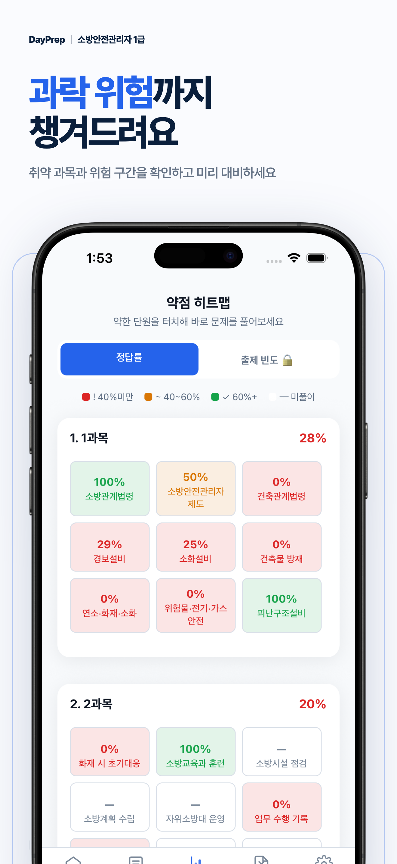 소방안전관리자 1급 - 소방안전관리 모의고사 screenshot 5