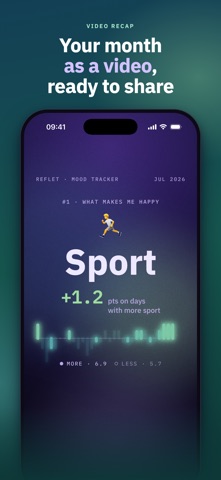 Reflet: Mood Tracker & Diary Screenshot 3 of 6
