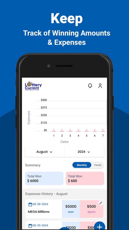 CA California Lottery Scanner
