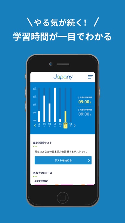 Japanese learning app・Japany