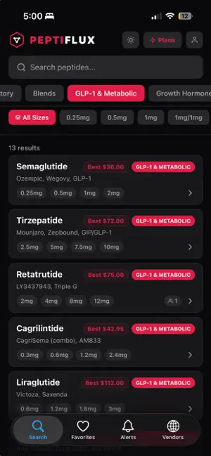 PeptiFlux screenshot 3