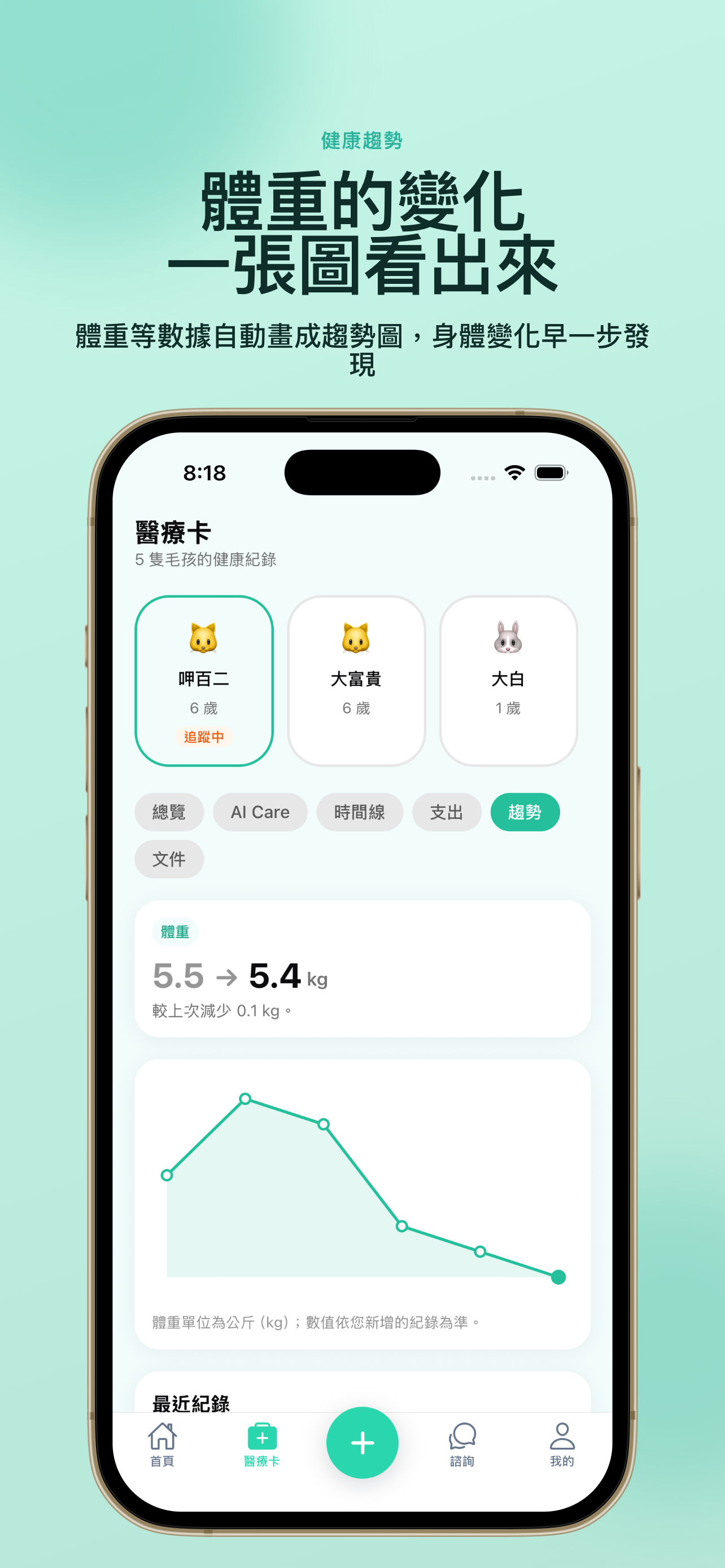Pet Health Map 寵物醫療卡