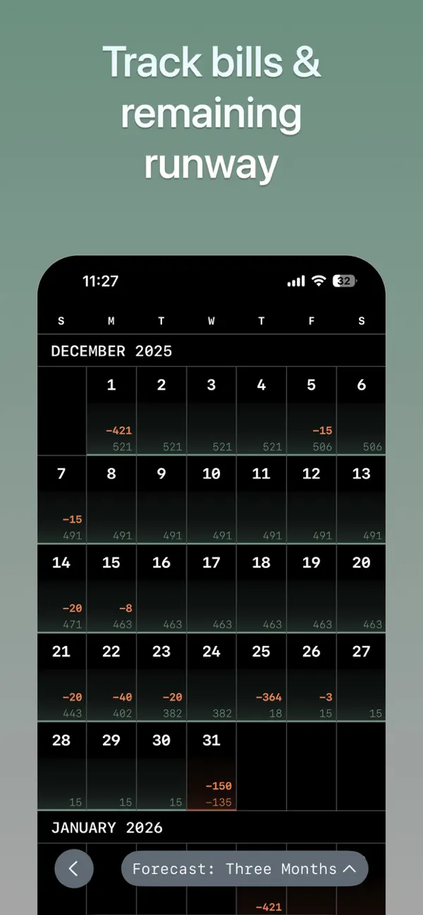 Screenshot #1 pour Runway:Track Spending & Budget