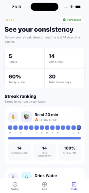 DoneDay Habit Tracker screenshot 2