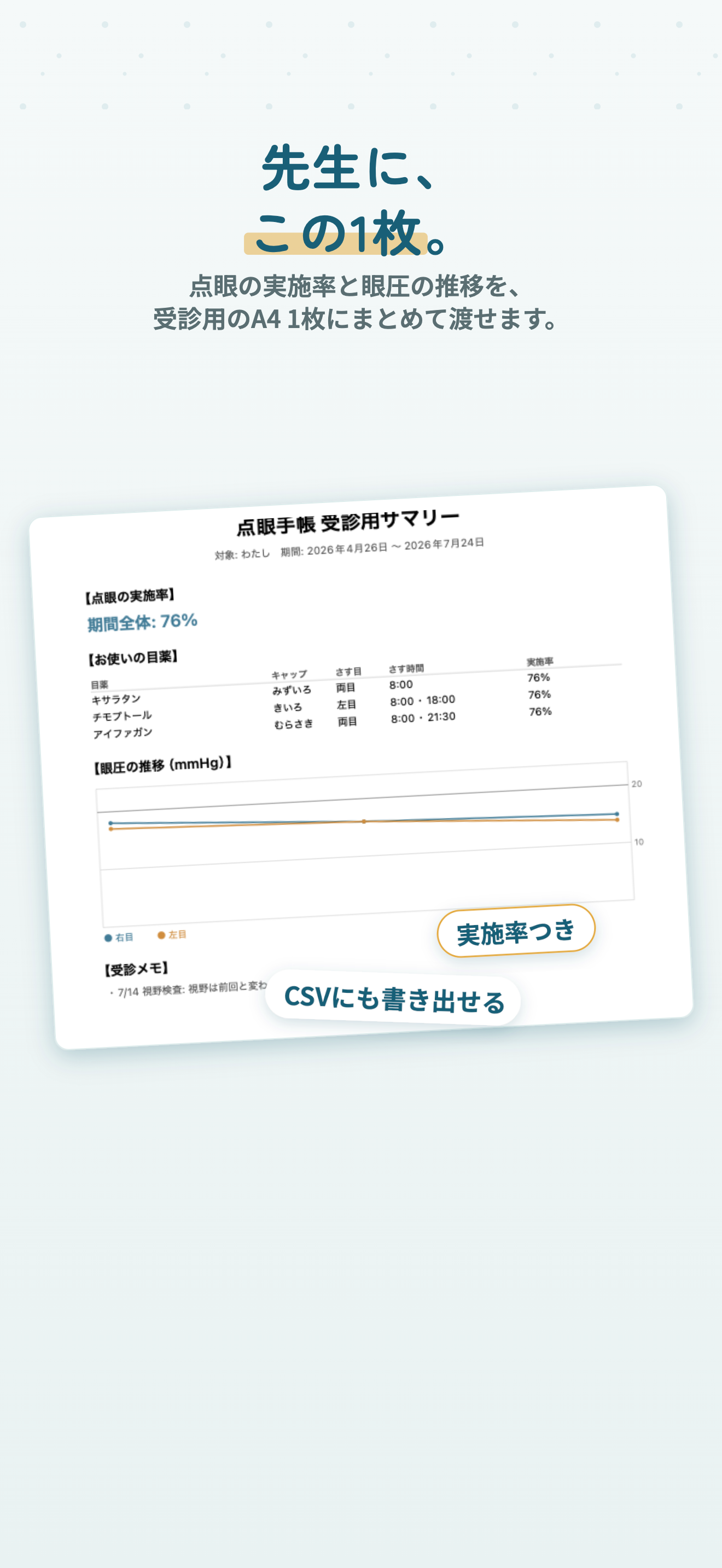 かんたん点眼手帳 目薬アラーム・緑内障の眼圧記録と通院管理 screenshot 4