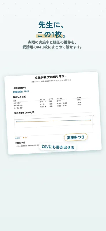 かんたん点眼手帳 目薬アラーム・緑内障の眼圧記録と通院管理 screenshot 4 of 5