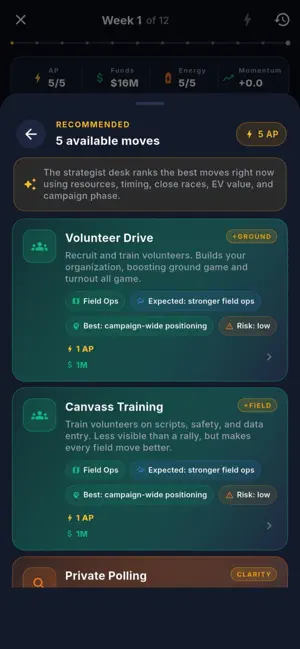 ElectionCraft: CampaignManager screenshot 4