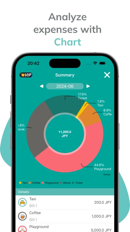 GoDutch: split group expenses