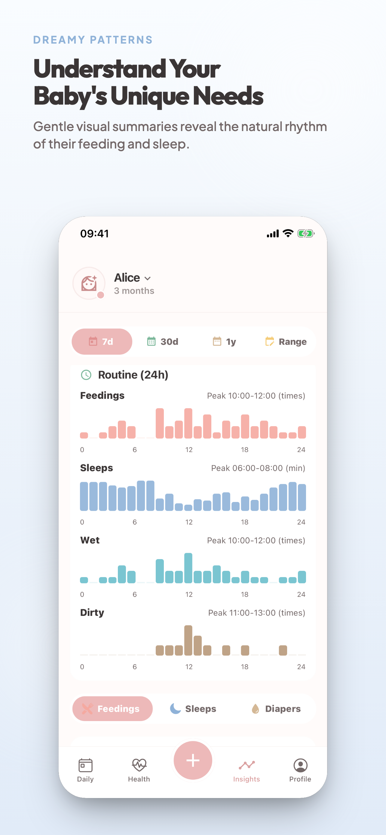 PiPiPu: Baby Tracker & Feed screenshot 3