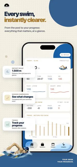 Swim Tracker Me screenshot 1