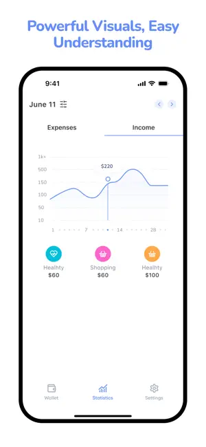 Finance Tracker: Budget Tool screenshot 4