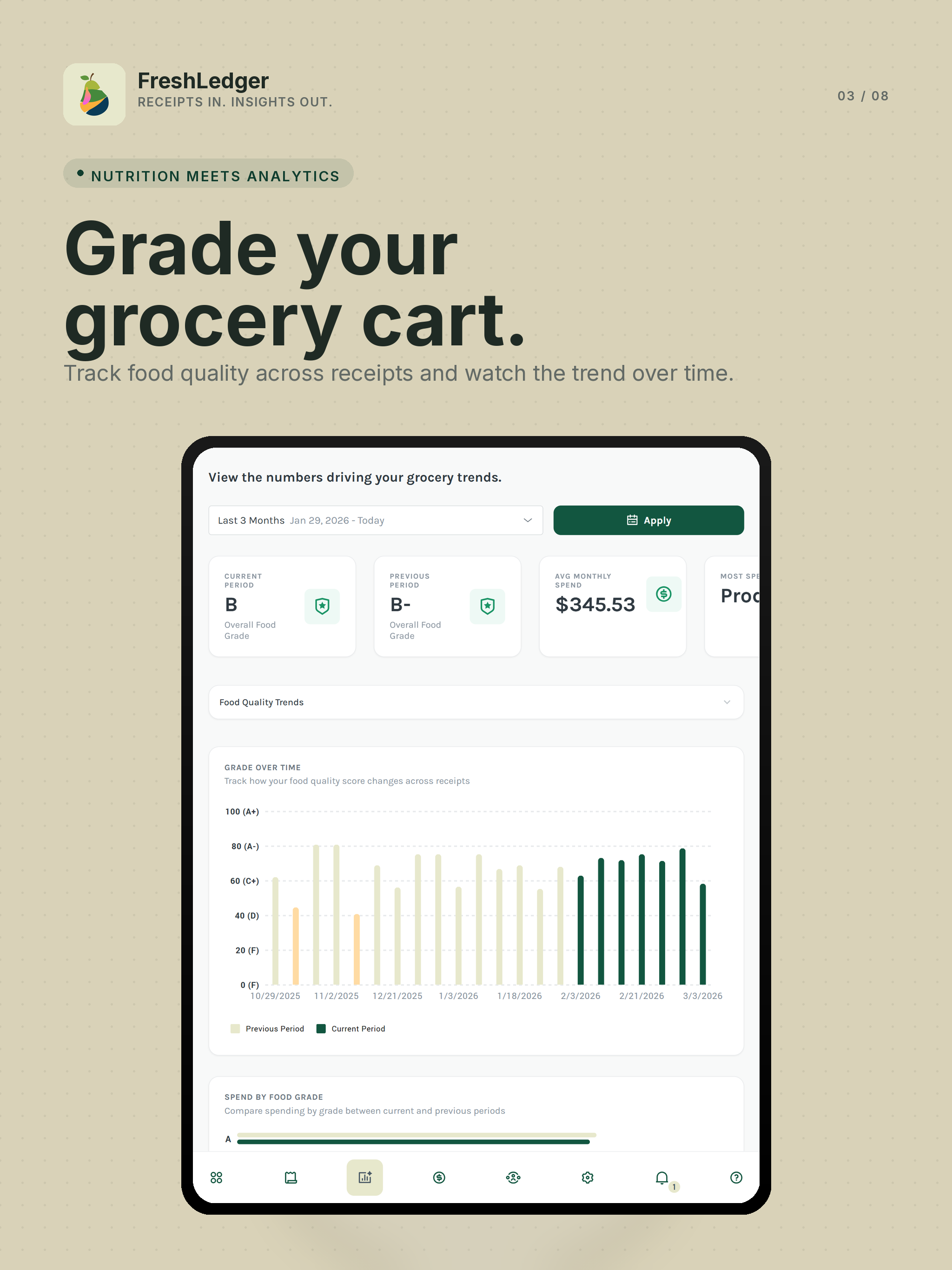 FreshLedger