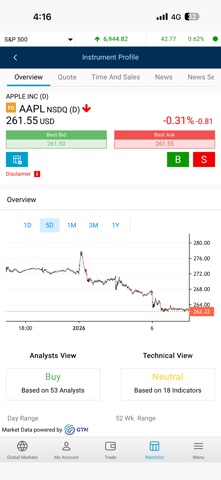 ABCI Trading screenshot
