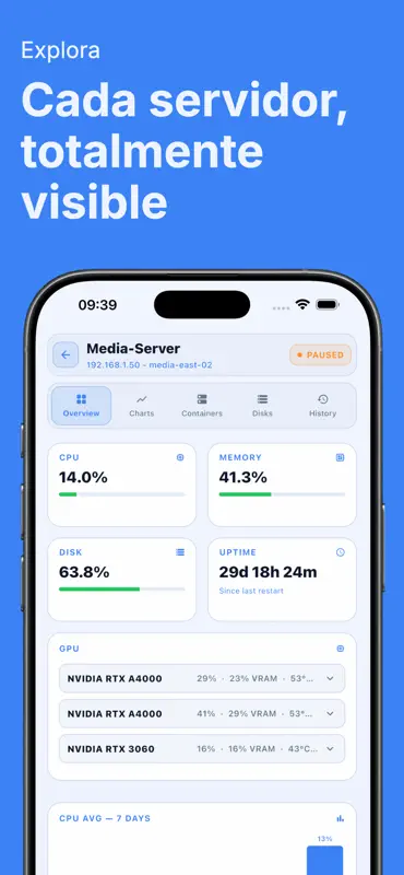 Beszel : Dashboard screenshot 4 of 7