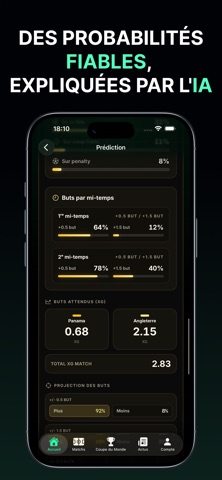 Elofoot - Prédictions Foot IA iPhone screenshot