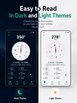 Compass: GPS & Map screenshot 13