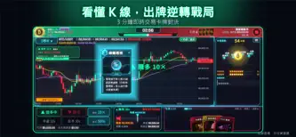 K線對決 Candle Clash screenshot 1