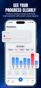 Calorie Deficit Tracker+ screenshot