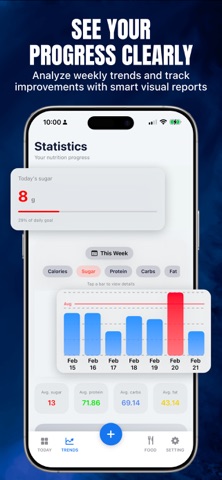 Calorie Deficit Tracker+ screenshot
