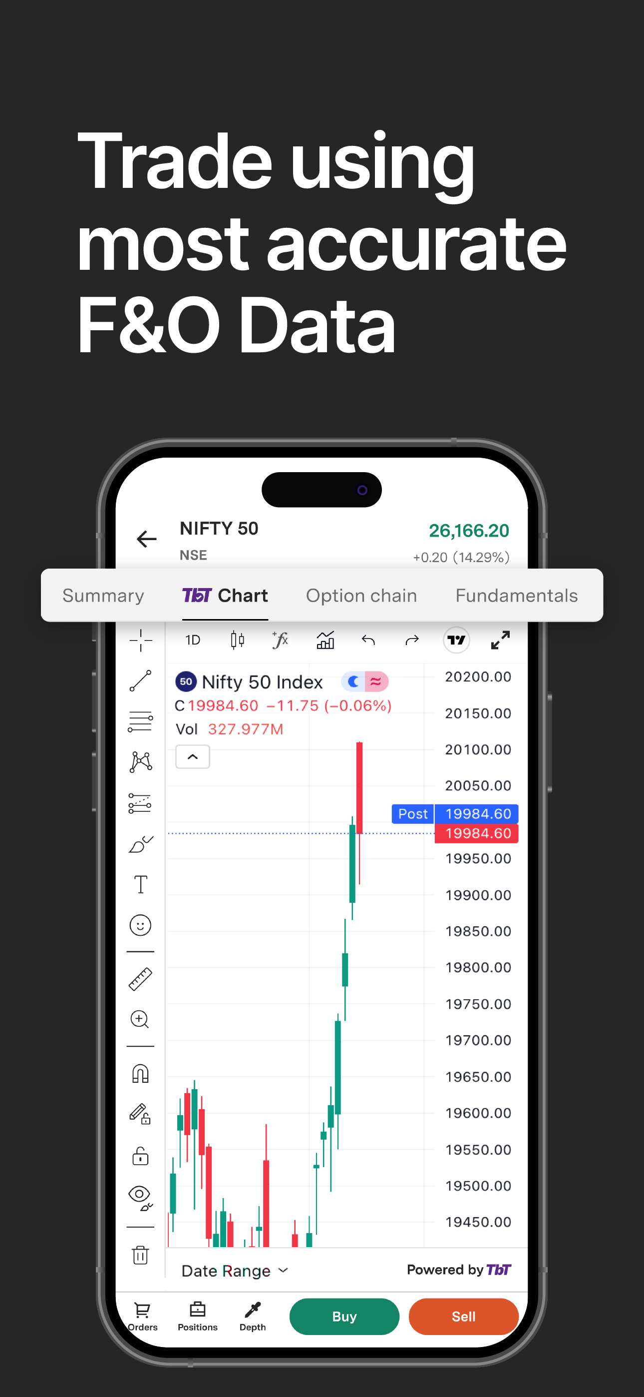 Upstox: Demat, Stock, MF, IPO