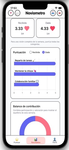 Noviometro screenshot