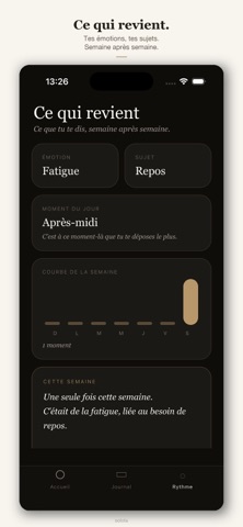 Solola - Voice Journal screenshot