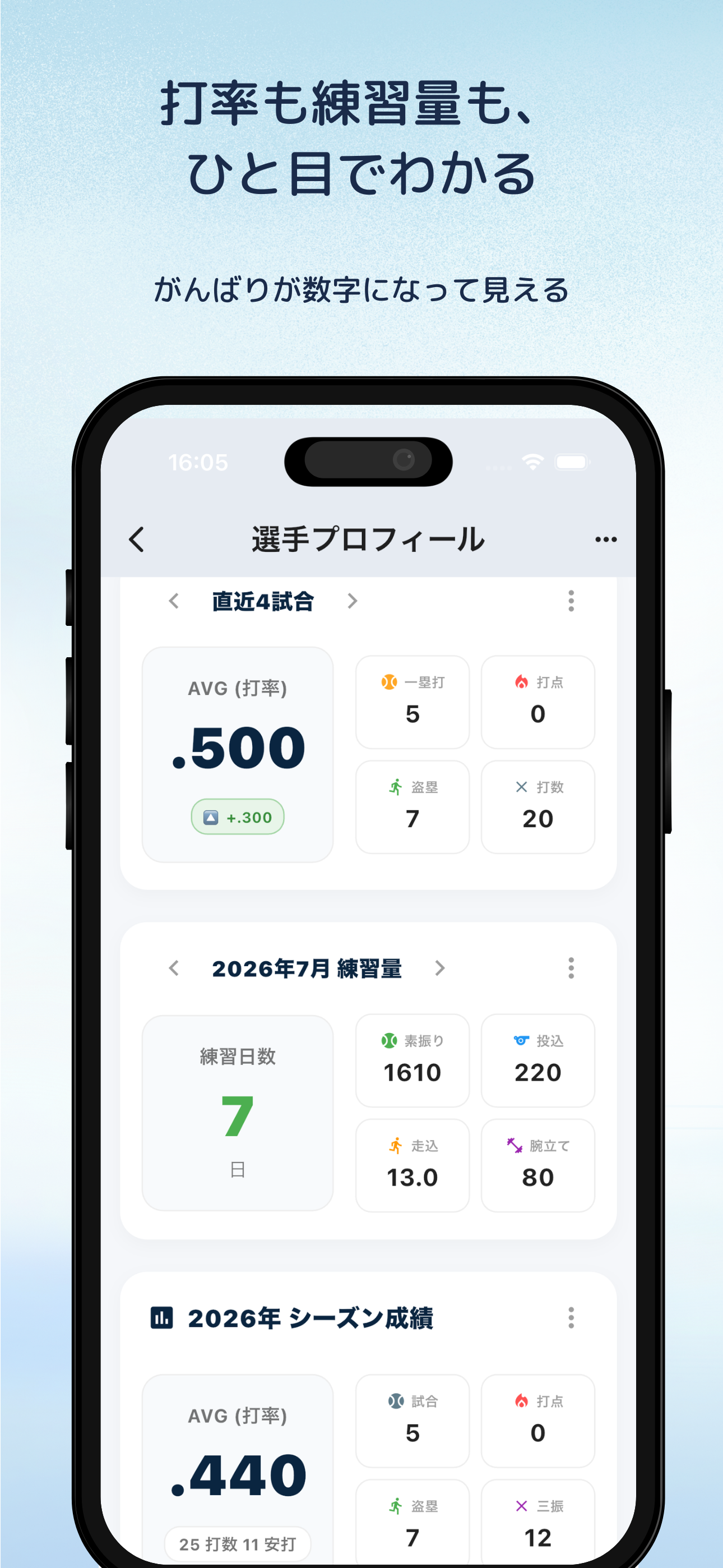 野球成長ノート - AIコーチ＆記録・分析アプリ screenshot 8