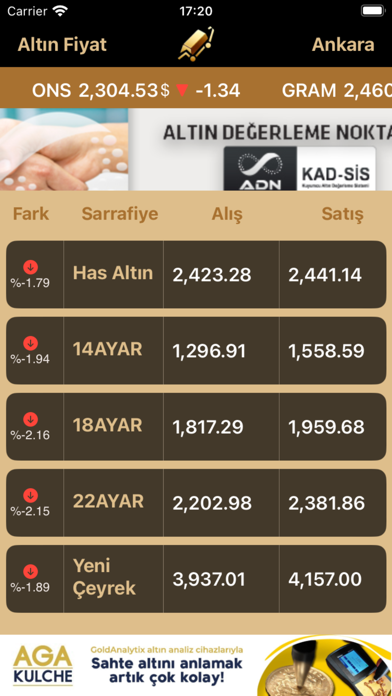 AKSO Screenshot