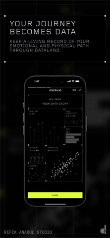 DATALAND iPhone screenshot