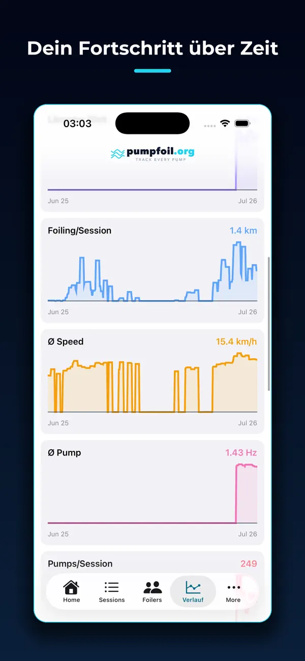 Screenshot #3 pour Pumpfoil