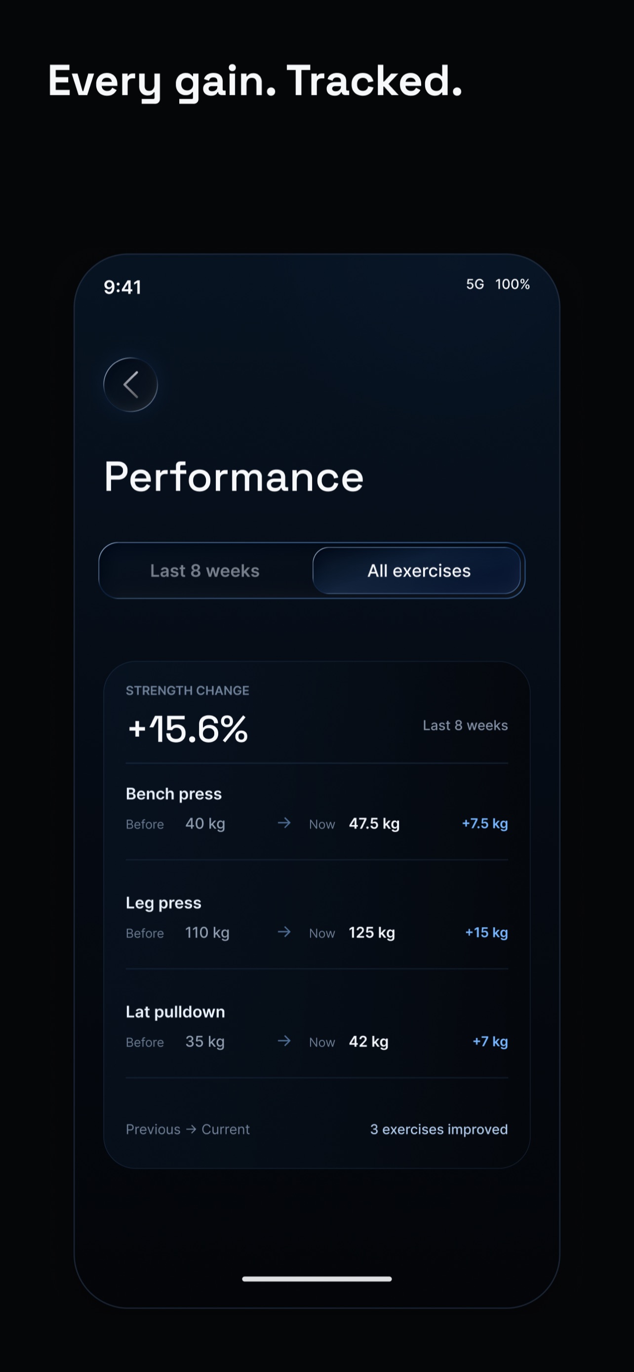 Screenshot 8 of Hectr