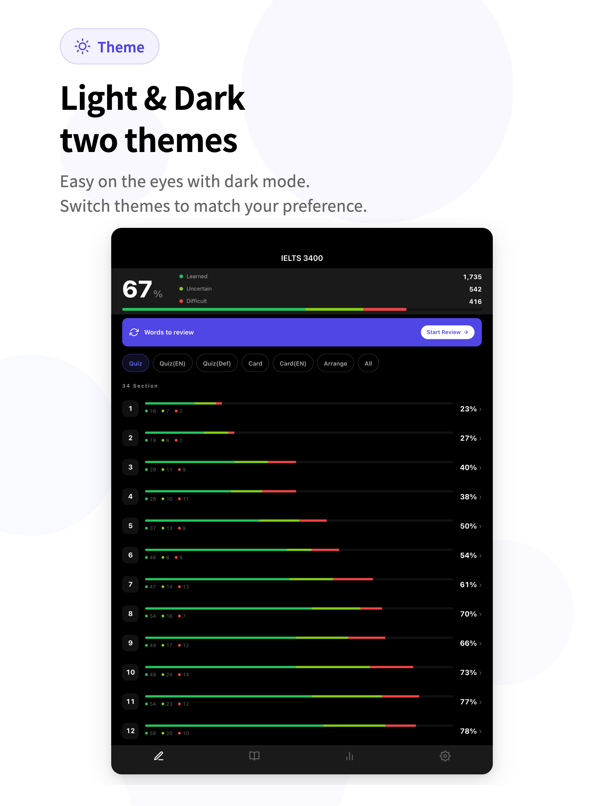 IELTS 3400 Vocabulary screenshot 18