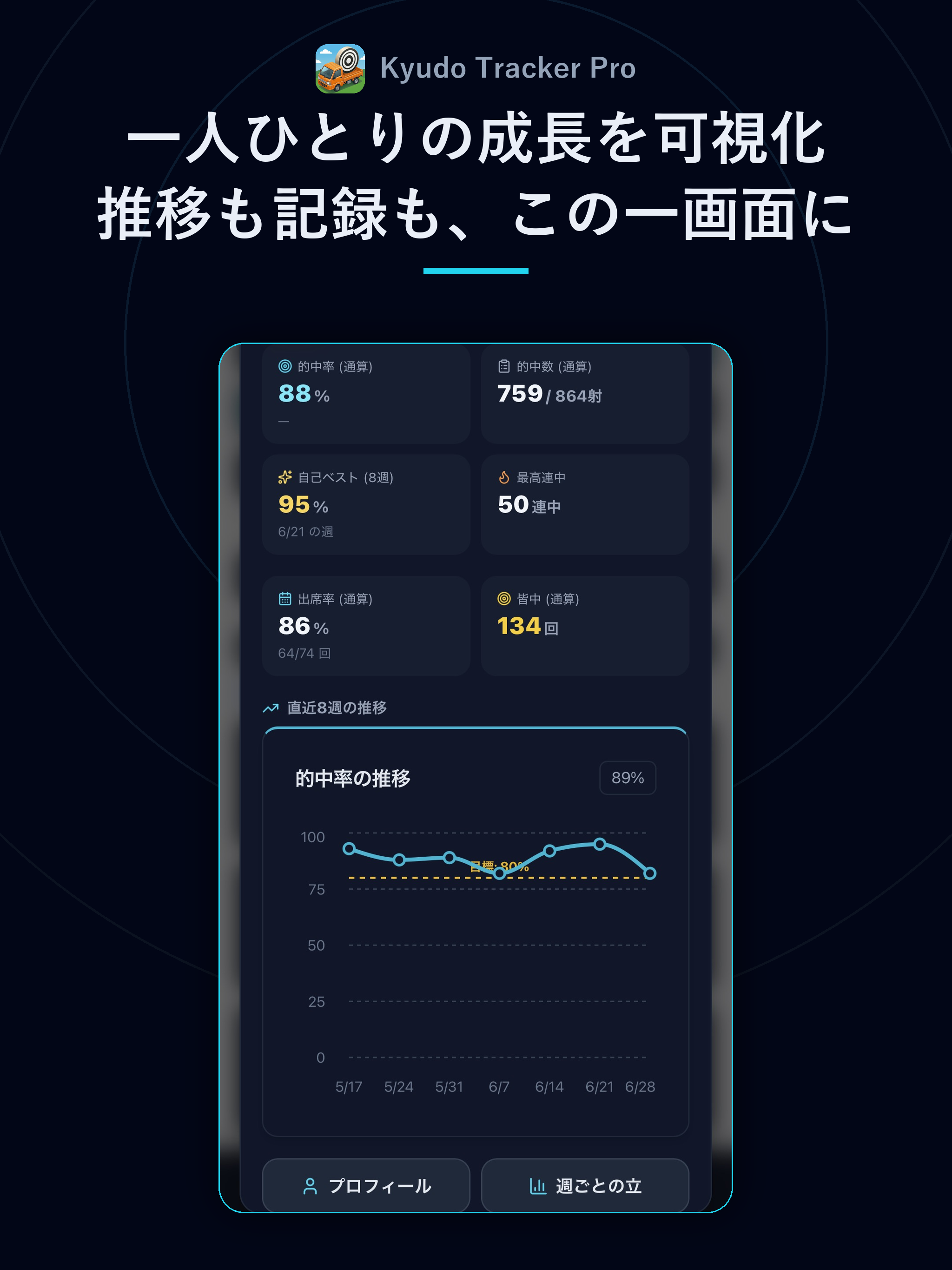 Kyudo Tracker Pro screenshot 10