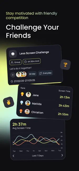 Screen Time Control - LimitUp screenshot 2
