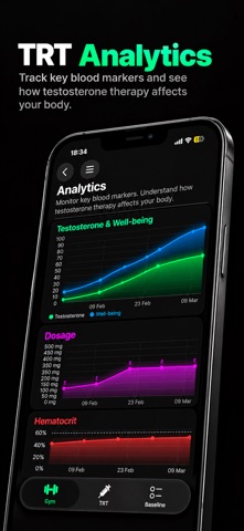 AndroTrack: Gym & Testosterone Screenshot 3 of 6