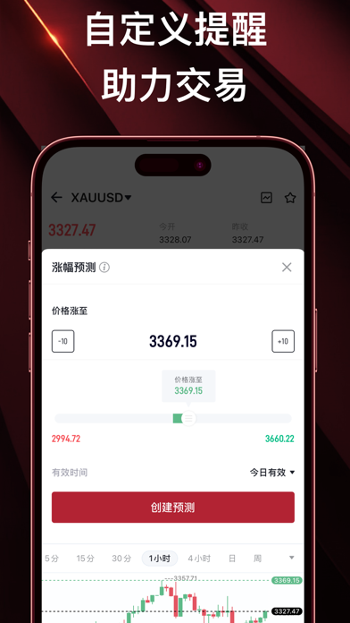 Anzo Capital - Forex Broker screenshot