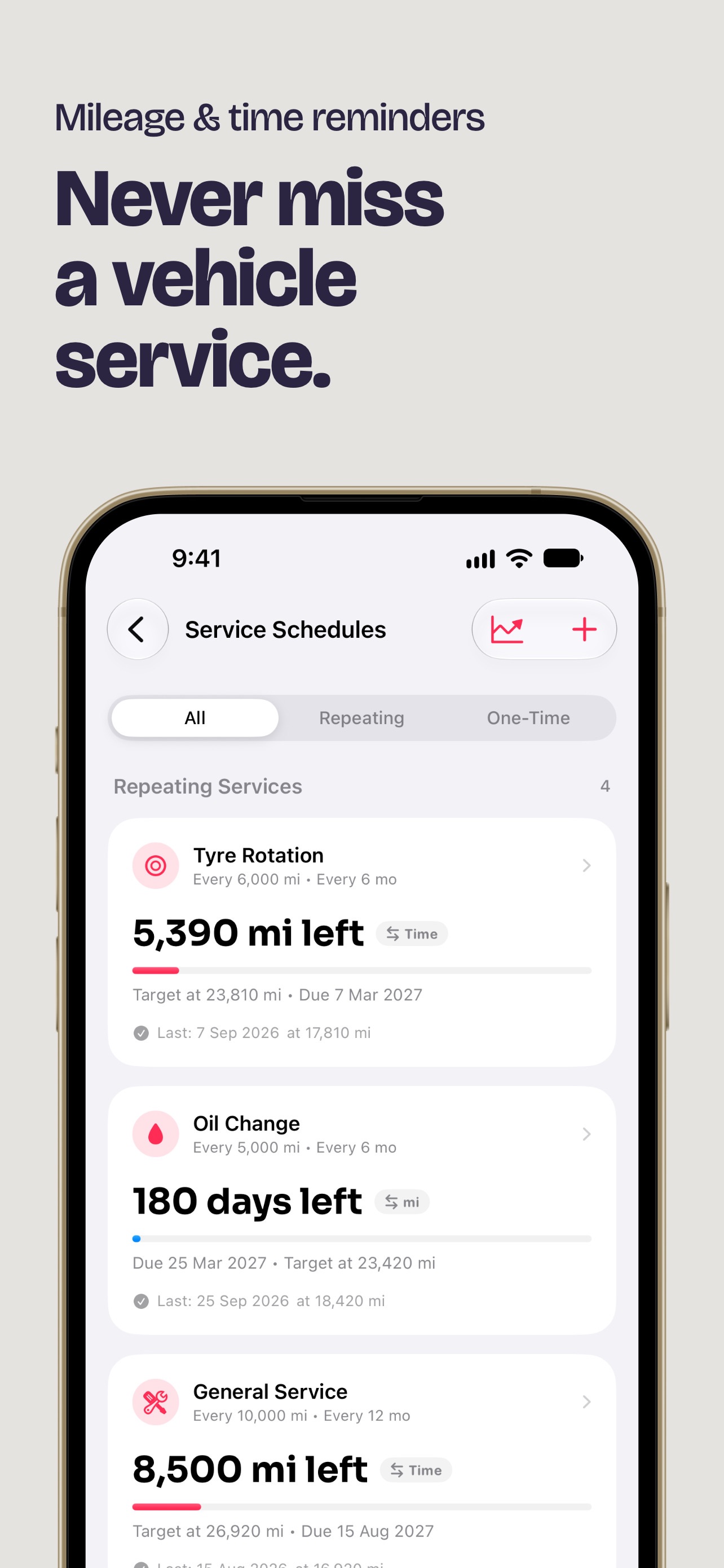 Screenshot 8 of Tankly: Fuel & Mileage Tracker