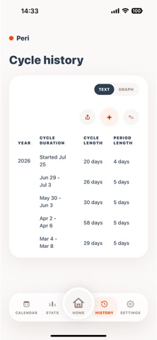 Peri: Period Tracker Screenshot 6 of 6