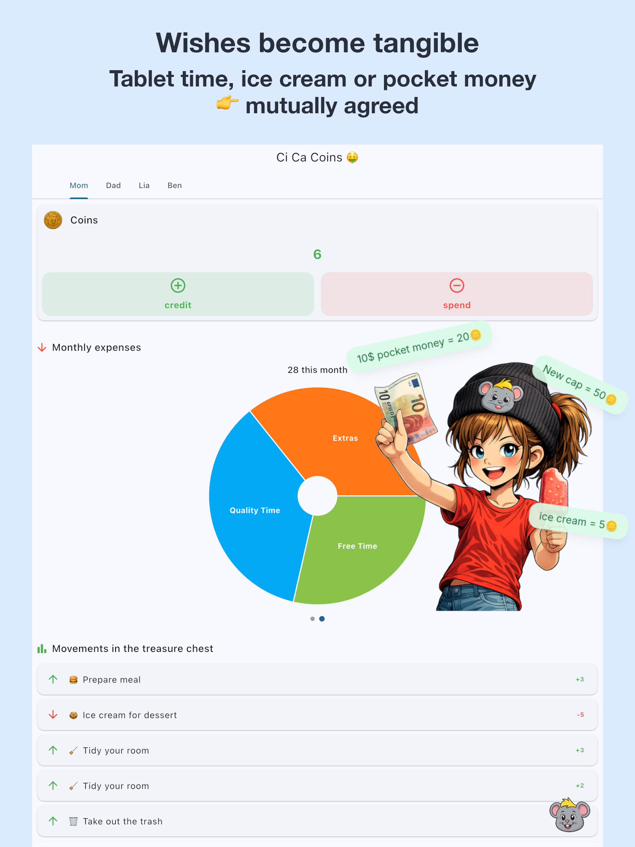 Mimimouse: Motivate Kids