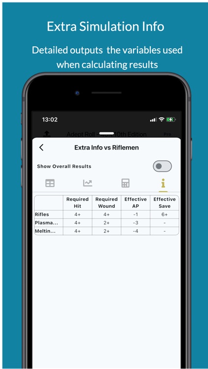 Adept Roll - MathHammer App screenshot-3
