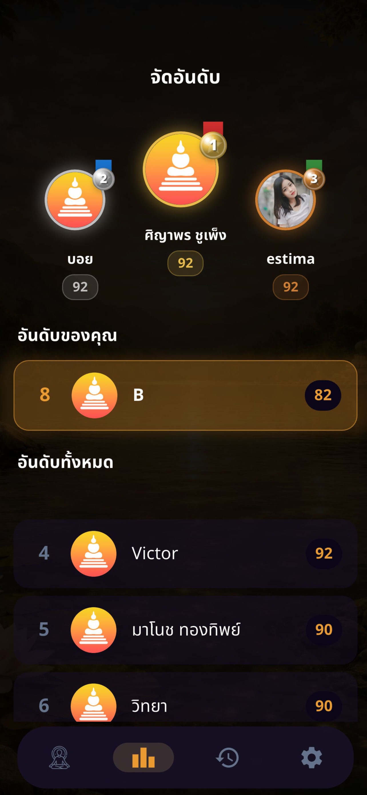 SOMDEJ ปรึกษาชีวิตด้วยหลักธรรม