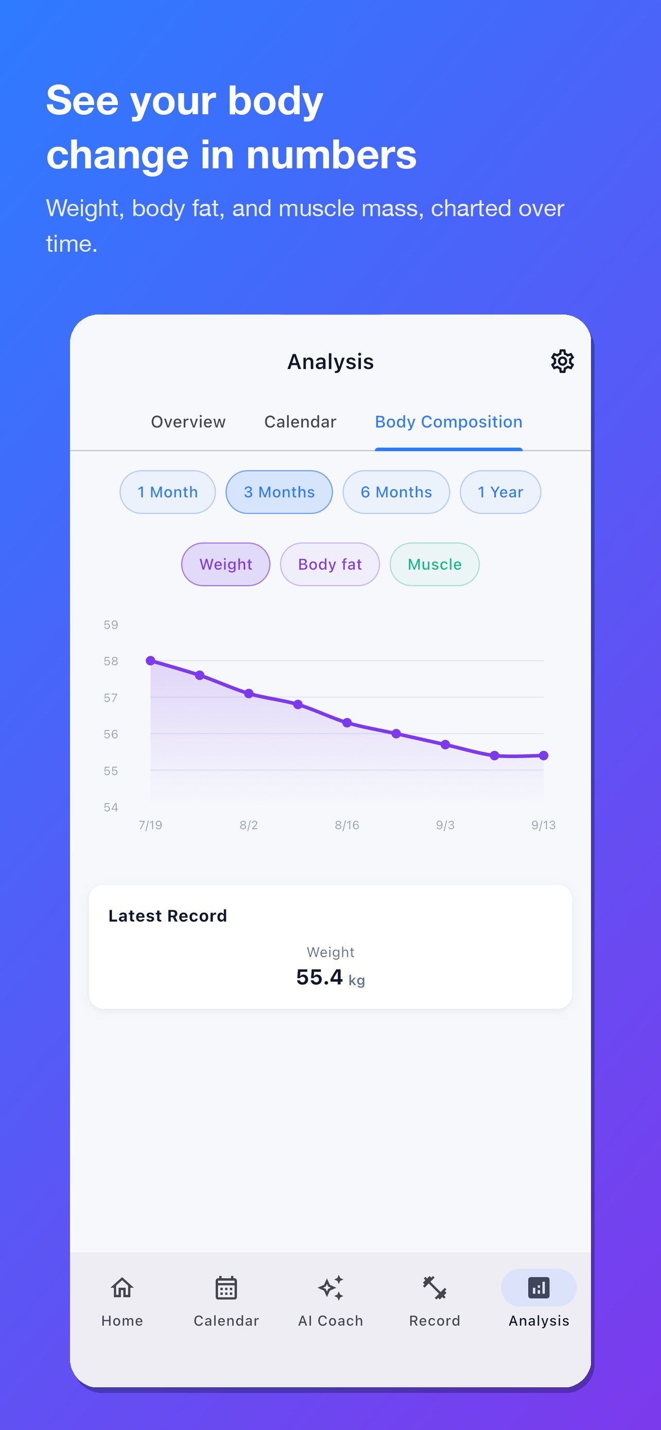 Screenshot 3 of fit-ai