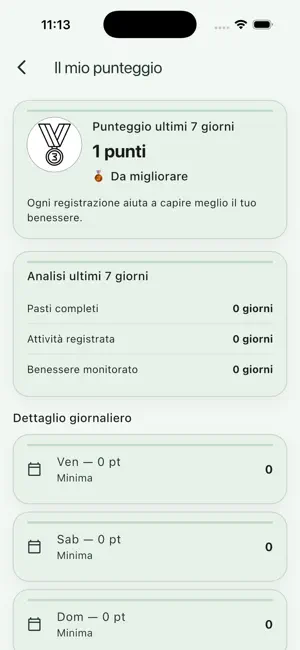 Diario Alimentare Semplice screenshot 4