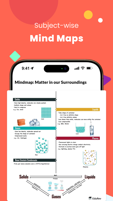 Class 9 Study App by EduRev Screenshot