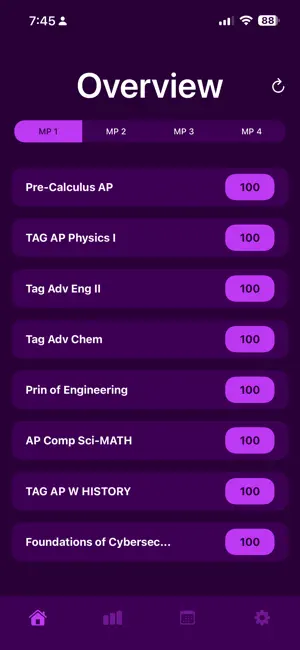 GradeDash screenshot 2