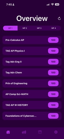 GradeDash screenshot
